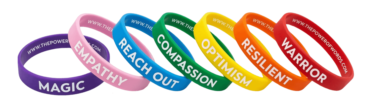 The Power of 7 - BAND BOND INITIATIVE™ Color-coded Wristbands